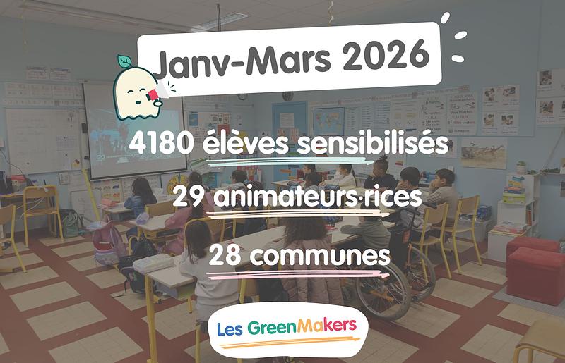 4 180 élèves sensibilisés depuis janvier !