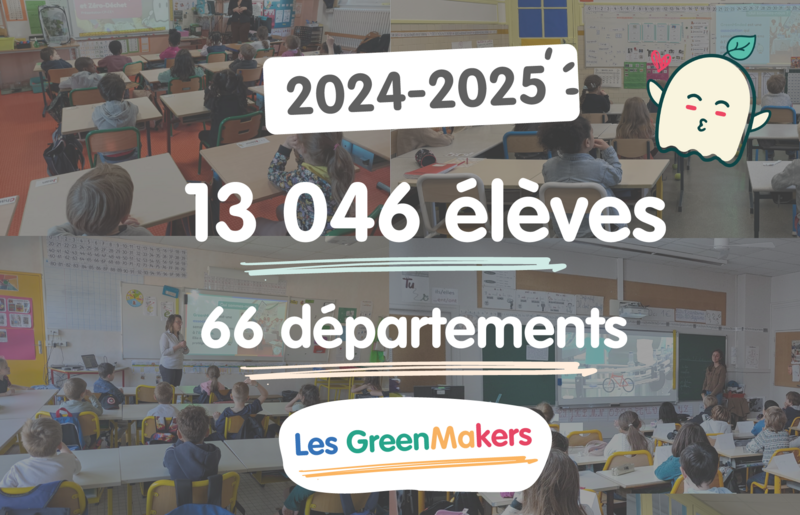 Soon 30,000 children and teenagers will be aware of plastic pollution and biodiversity!