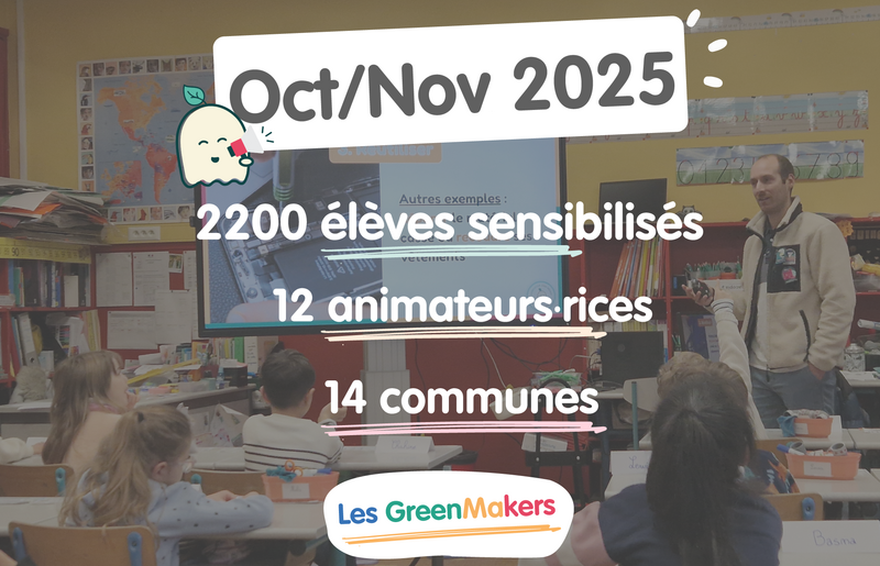 Déjà 2 200 élèves sensibilisés pour cette troisième année !