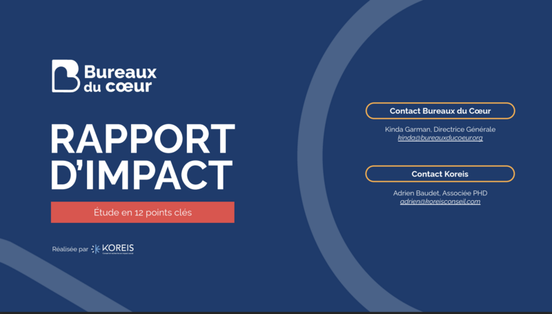  Mesure d’impact 2025