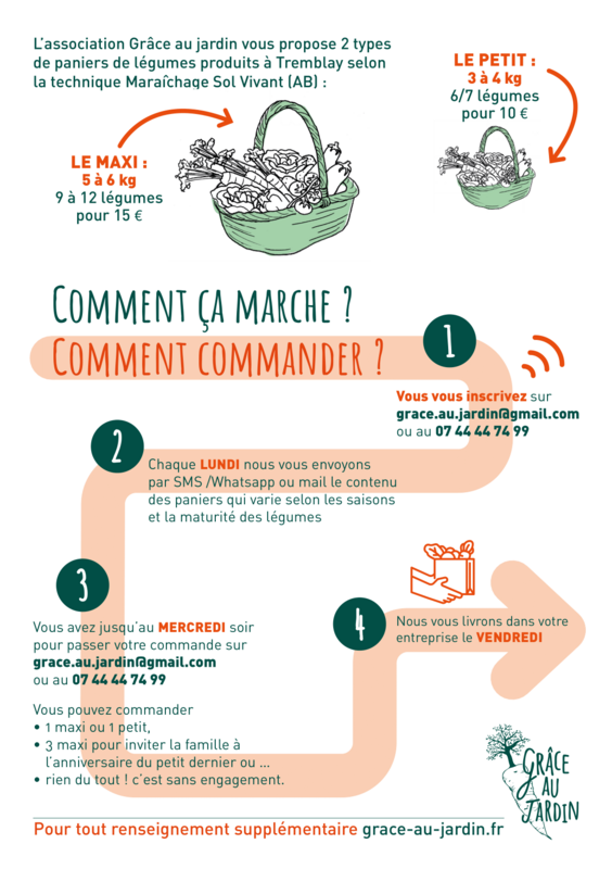 Au revoir 2023, bonjour 2024 !