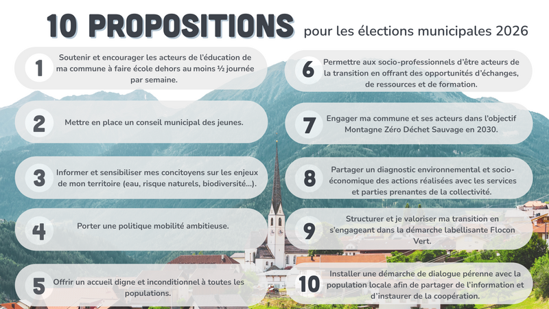 If Mountain Riders became mayor?